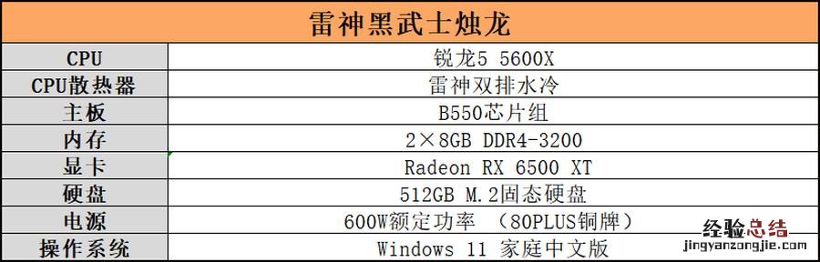 「给自己的电脑主机升级显卡 台式电脑怎么升级显卡