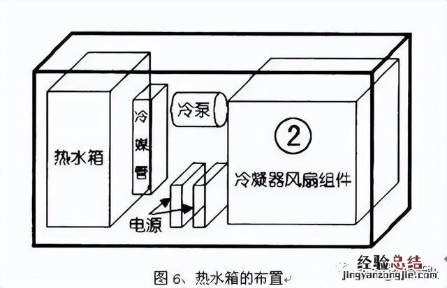 半导体制冷原理及解决方法 半导体制冷技术发展