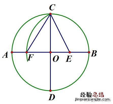 画五角星的步骤图解 五星红旗怎么画简单又漂亮