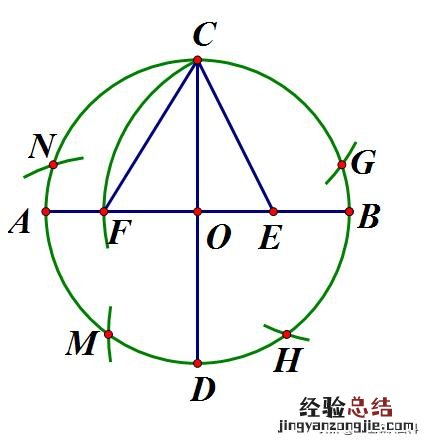 画五角星的步骤图解 五星红旗怎么画简单又漂亮