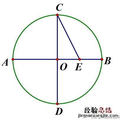 画五角星的步骤图解 五星红旗怎么画简单又漂亮