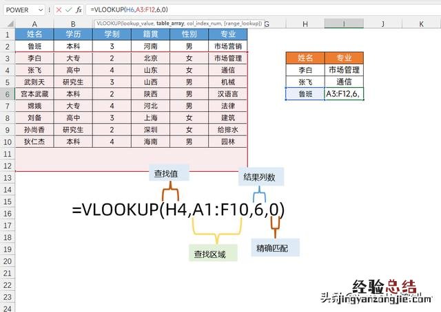 这6个知识点你需要了解下 vlookup教程