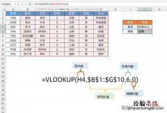 这6个知识点你需要了解下 vlookup教程