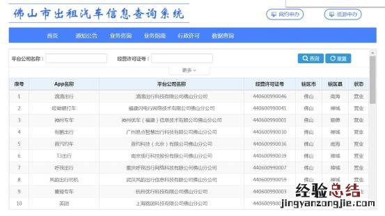 网约车驾驶证办理最新流程 网约车经营许可证怎么办理多少钱