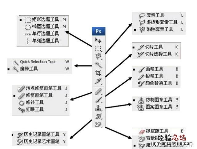 手把手教你怎么用PS制作自己的电子签名 ps怎么做电子签名