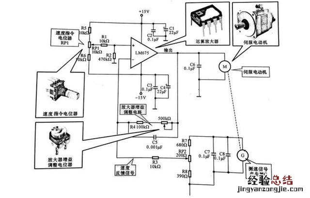 解读伺服电机的工作原理与相应优势 伺服电机工作原理图解