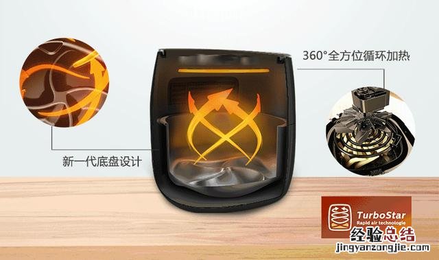 空气炸锅和烤箱哪个更适合家用 烤箱与空气炸锅的区别哪个实用