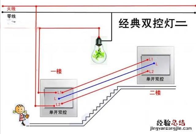 介绍几种常见的开关接法 墙壁开关怎么接线方法
