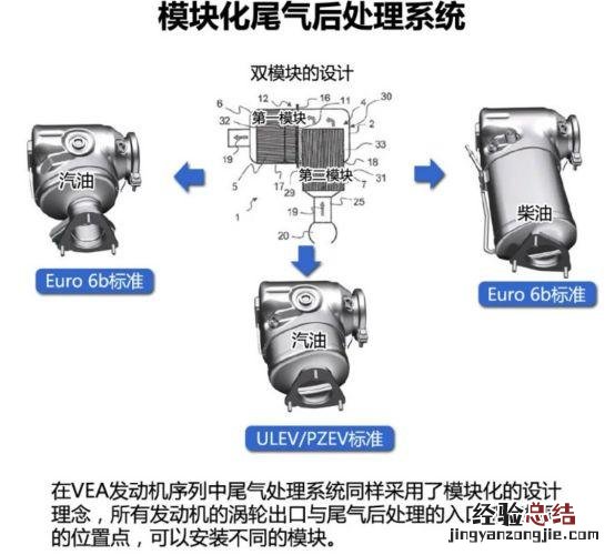 深度解析沃尔沃的1.5T三缸发动机 沃尔沃发动机怎么样