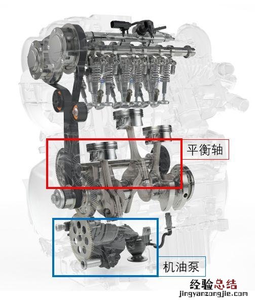 深度解析沃尔沃的1.5T三缸发动机 沃尔沃发动机怎么样