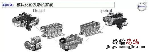 深度解析沃尔沃的1.5T三缸发动机 沃尔沃发动机怎么样