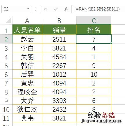 这6种使用技巧你一定不能错过 rank函数排名怎么用