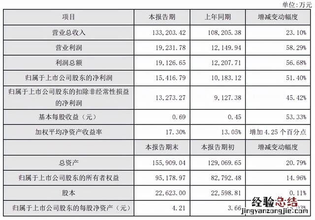 我乐橱柜怎么样一个品牌 我乐橱柜怎么样环保吗