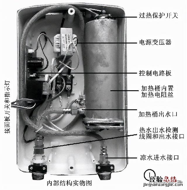 快热式电热水器原理与维修 快速热水器与即热式热水器