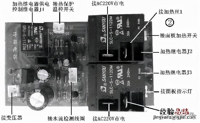 快热式电热水器原理与维修 快速热水器与即热式热水器