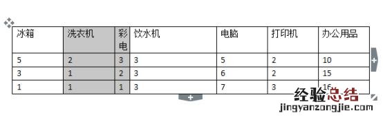 在WPS中调整表格的大小尺寸 wps表格怎么调整表格大小