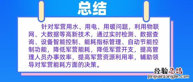 设施设备监控管理系统 设备监控管理系统有哪些