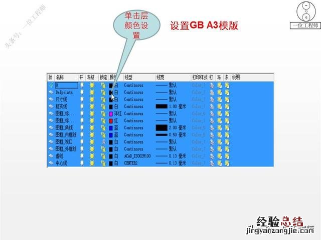 CAD绘制零件图4大步骤 制图cad电脑配置