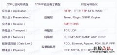 服务器被攻击后怎么解决 服务器被攻击了怎么办