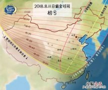 农村常说的天狗食日是什么意思 天狗是什么意思