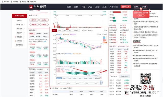 炒股初学者的选股详细流程 怎么炒股详细步骤