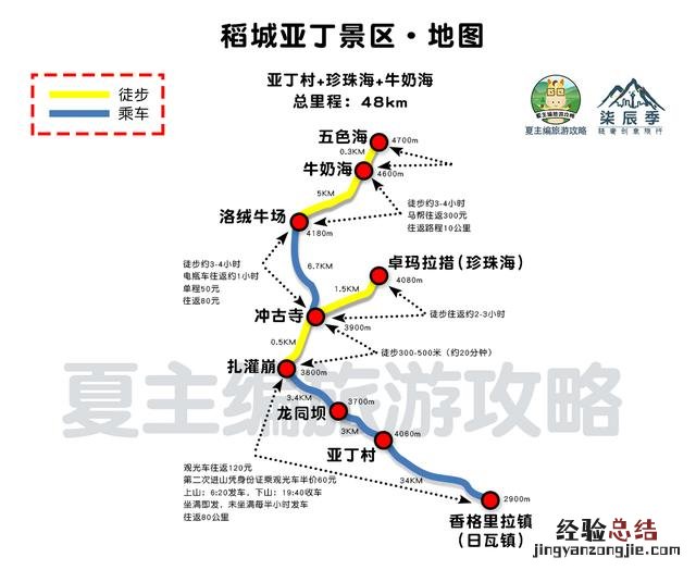 国内自驾游去哪37条黄金旅游线路 求自由行旅游攻略