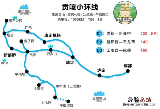 国内自驾游去哪37条黄金旅游线路 求自由行旅游攻略