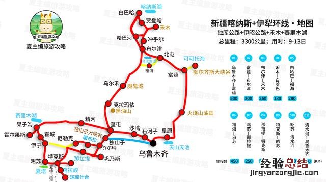 国内自驾游去哪37条黄金旅游线路 求自由行旅游攻略