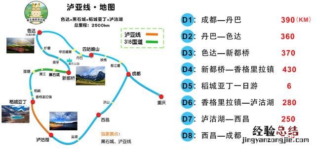 国内自驾游去哪37条黄金旅游线路 求自由行旅游攻略