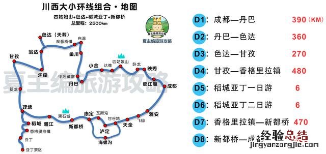 国内自驾游去哪37条黄金旅游线路 求自由行旅游攻略