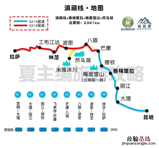国内自驾游去哪37条黄金旅游线路 求自由行旅游攻略