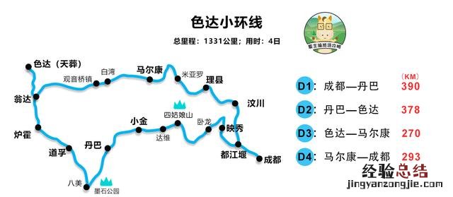 国内自驾游去哪37条黄金旅游线路 求自由行旅游攻略