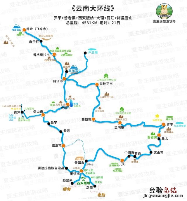 国内自驾游去哪37条黄金旅游线路 求自由行旅游攻略
