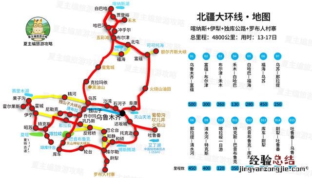 国内自驾游去哪37条黄金旅游线路 求自由行旅游攻略