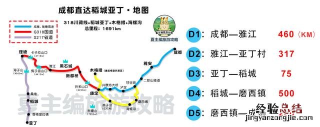 国内自驾游去哪37条黄金旅游线路 求自由行旅游攻略