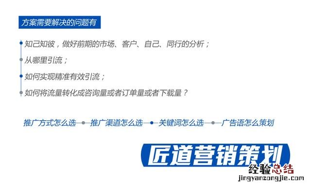 从零开始学习网络营销方案 网络营销方案怎么写模板