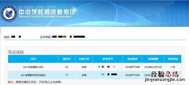 获取教师资格证书的详细流程 教师资格证怎么考取需要什么条件