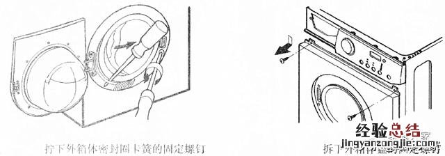 滚筒洗衣机的结构组成及拆装方法 洗衣机拆洗教程