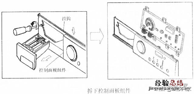 滚筒洗衣机的结构组成及拆装方法 洗衣机拆洗教程