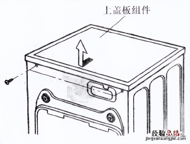 滚筒洗衣机的结构组成及拆装方法 洗衣机拆洗教程