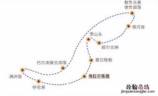 内蒙这7条最美草原自驾路线 内蒙古自驾游最佳路线图