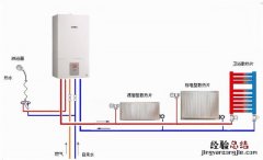 农村安装壁挂炉和暖气片的方法流程 壁挂炉安装效果图农村