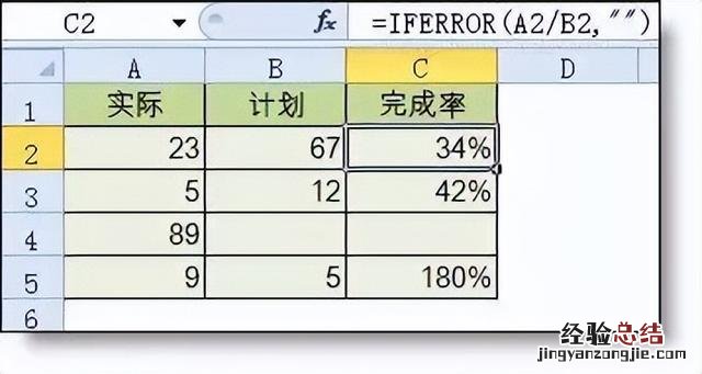 教你如何零基础入门Excel表格编辑 excel如何制作表格