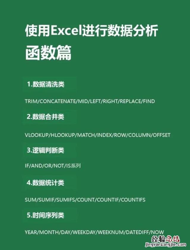 教你如何零基础入门Excel表格编辑 excel如何制作表格