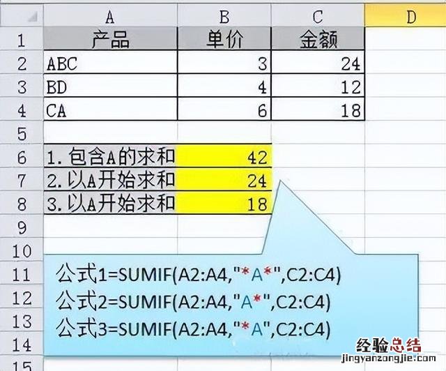 教你如何零基础入门Excel表格编辑 excel如何制作表格