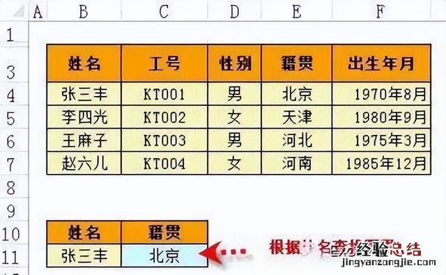 教你如何零基础入门Excel表格编辑 excel如何制作表格