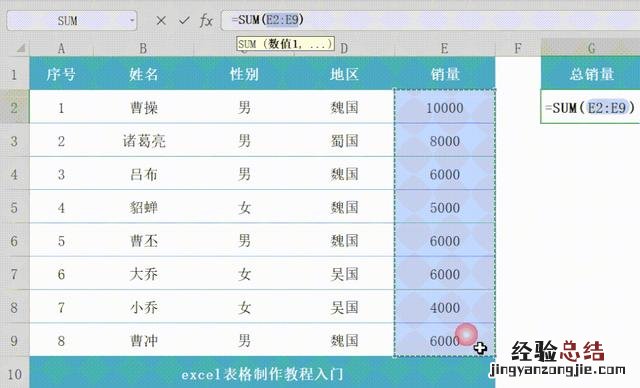 excel表格公式基础入门教程 制作excel表格全步骤