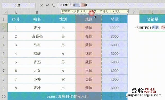 excel表格公式基础入门教程 制作excel表格全步骤