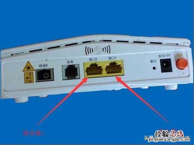 电信光猫接两个路由器图解 电信猫怎么接路由器怎么设置