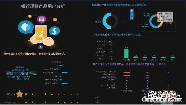 资深分析师手把手教你 数据分析报告怎么写